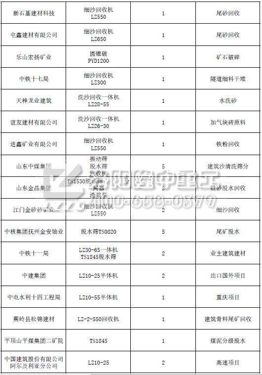 銷售案例3.jpg