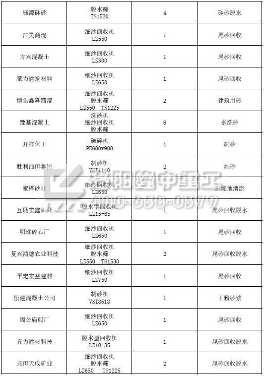 銷售案例2.jpg